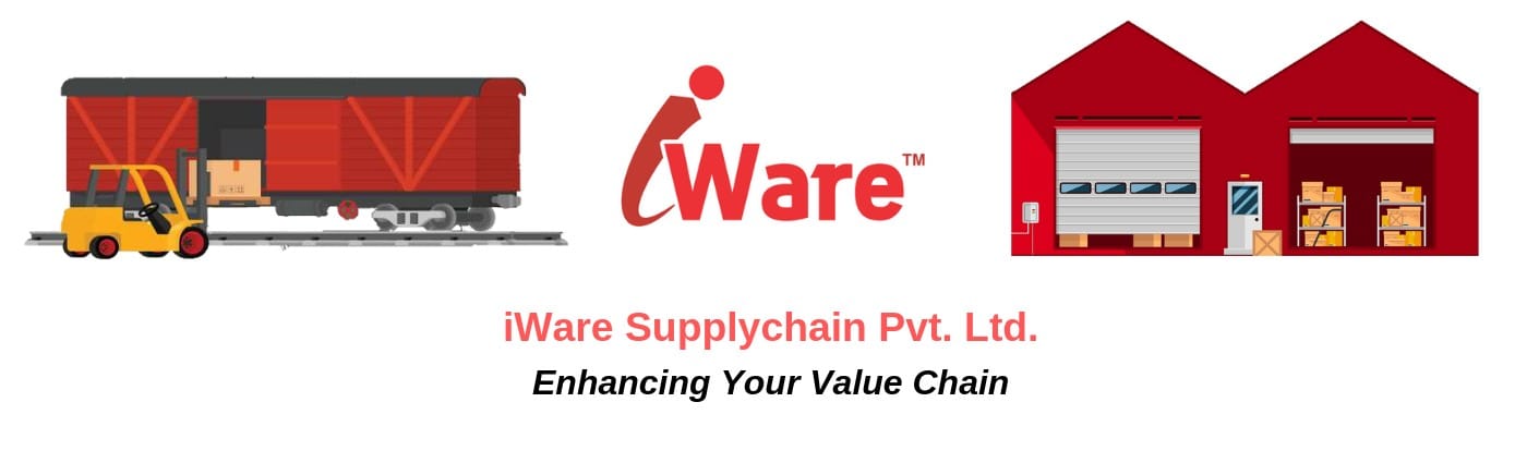 Iware Supplychain Services
